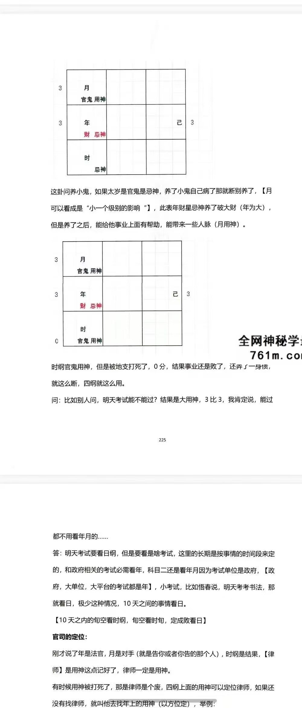 陈伟《道法八字奇门遁甲高阶技法篇》280页