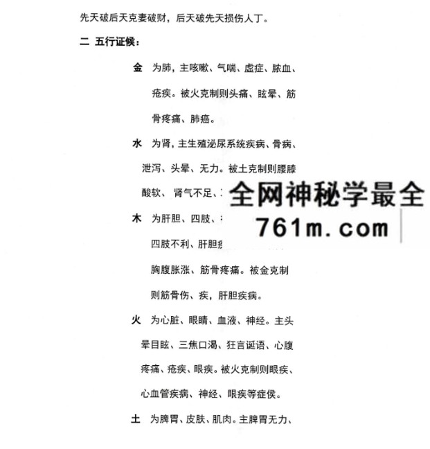 程建评 阴阳心法阳宅环境直断 6集视频+文档