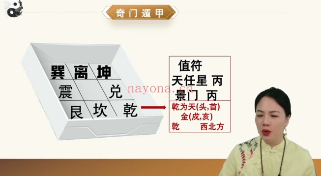 李易玲奇门遁甲系统课39集视频 奇门教程