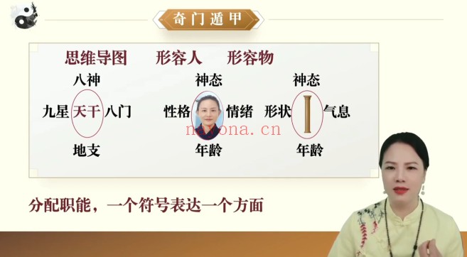 李易玲奇门遁甲系统课39集视频 奇门教程