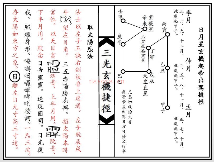 日月星三光混元祖炁捷径玄机《三光玄机捷径》26页双页版