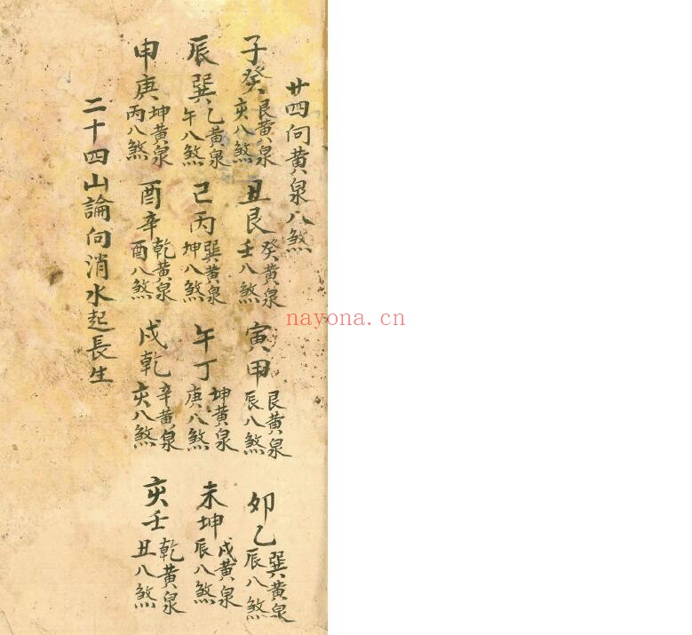 风水古籍《四墓九星》62页双页版
