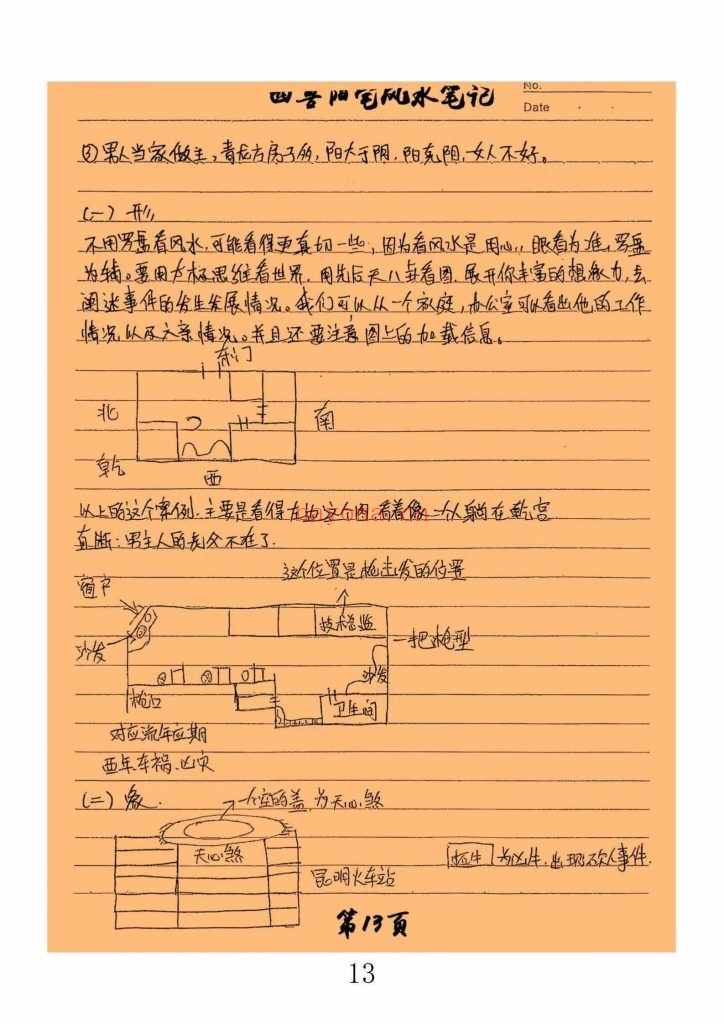 《四兽阳宅风水笔记》