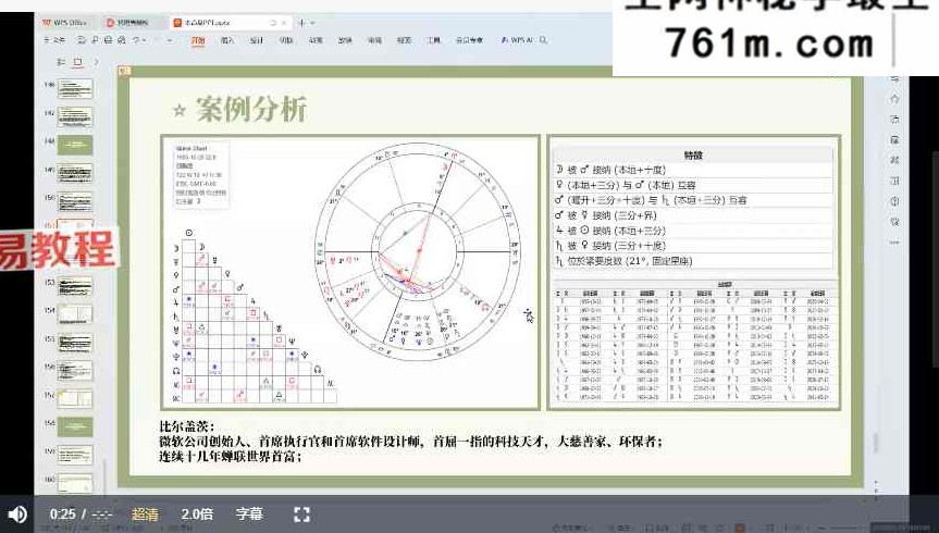 小草星学院星象魔导师训练营 视频15集
