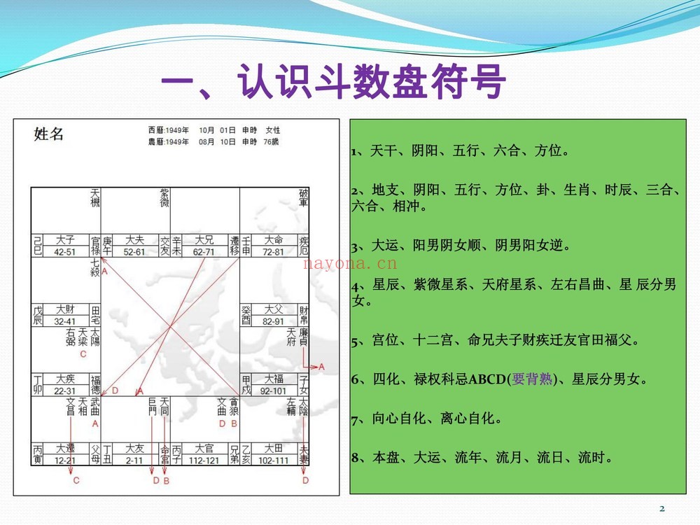 《云中清视频教程2025年整理录音全集精品音频合集完整全套课程大全》（视频62集+文档）