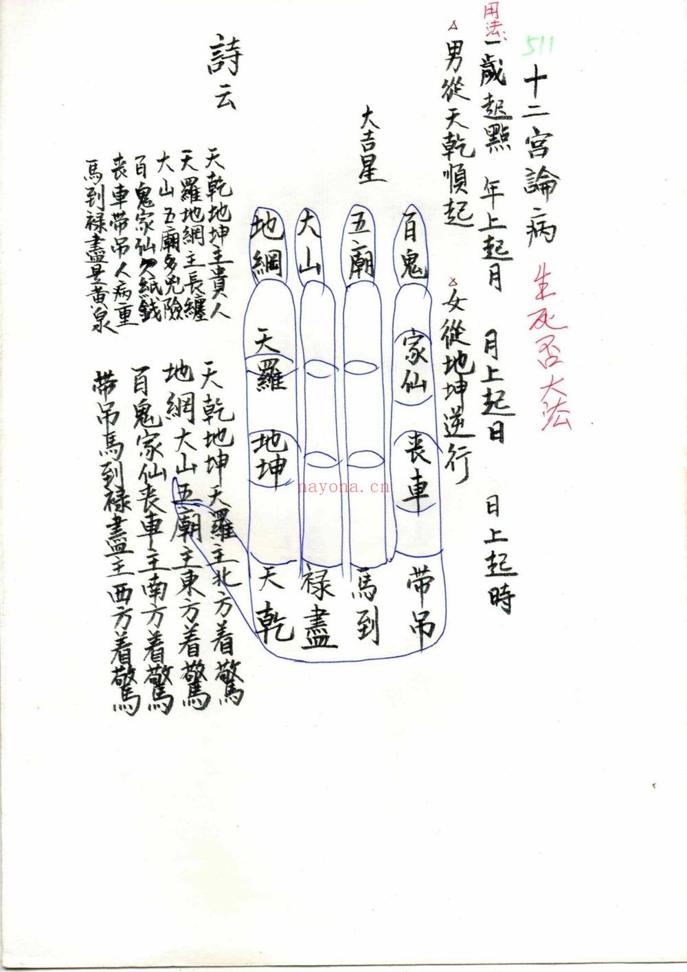 《六壬带口教-中大三山五雷文武教-腾法镇传下房法德-六壬中大三山五雷五岳法本-151》PDF电子书（3册PDF电子书）