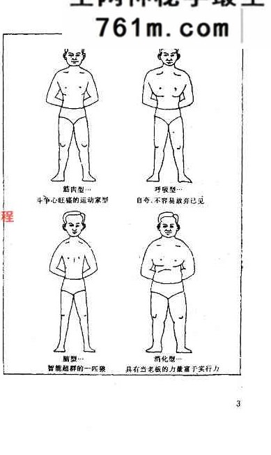相貌与性格 (丛文编)pdf-现代-199页