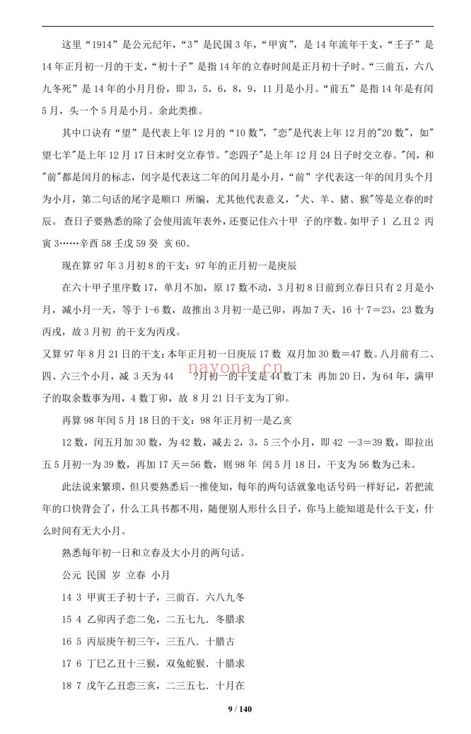 通天鼠盲派八字基础及歌诀141页PDF 盲派命理