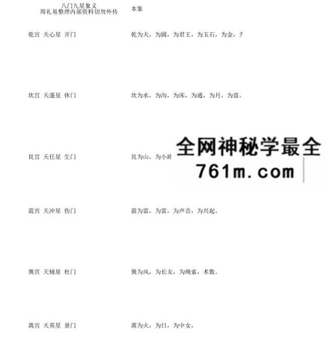 宋氏飞盘《宋奇鸿高阶鸿门班》视频+文档