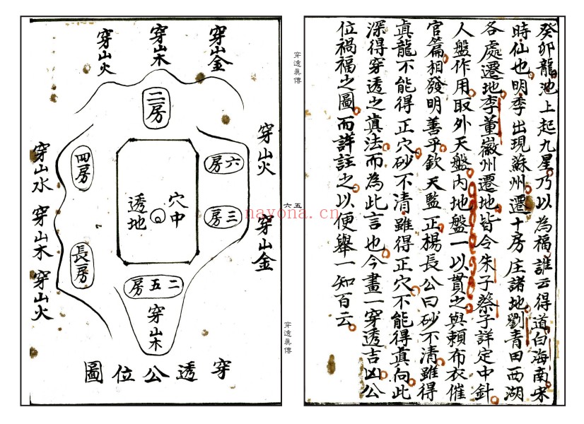 张九仪穿透真传精修版古籍打印版43双页PDF