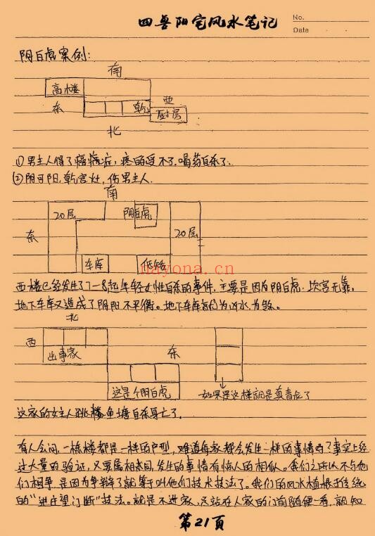 《阳宅四兽风水弟子笔记》146页