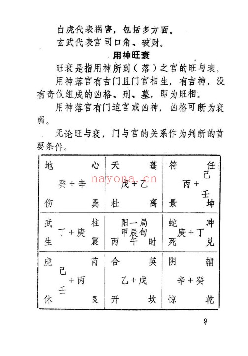 周时才奇门算命术145页PDF 奇门教程