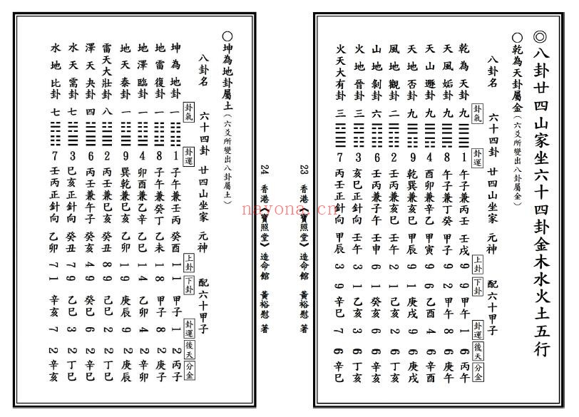 宝照堂《二十四山立向易徽秘旨》90页双页版