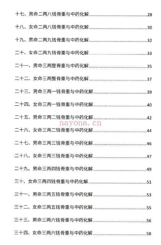 鱼非鱼《袁天罡称骨断命与中药化解》206页