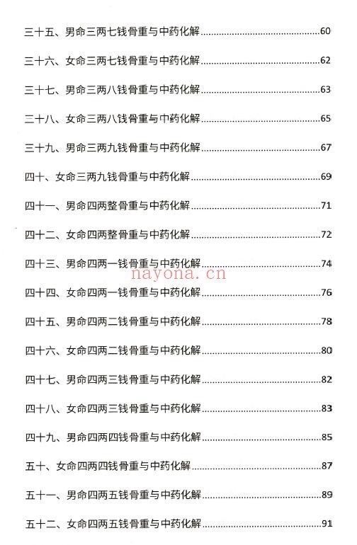 鱼非鱼《袁天罡称骨断命与中药化解》206页
