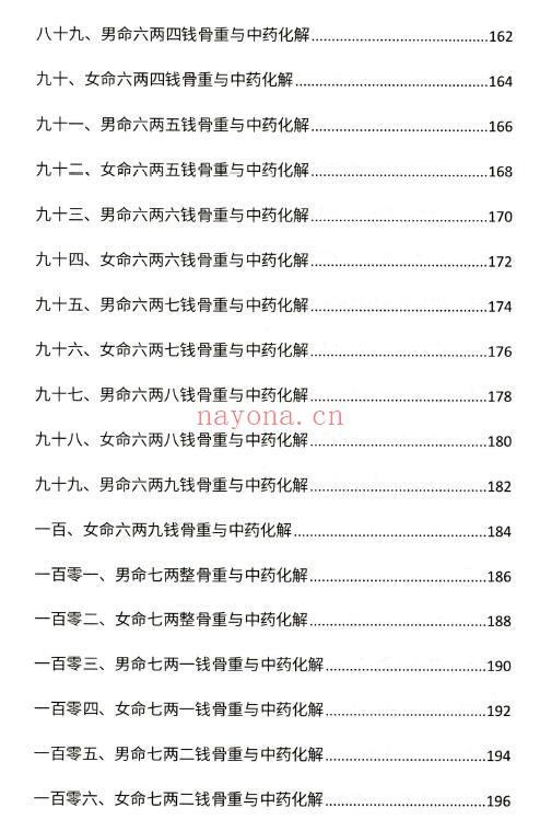 鱼非鱼《袁天罡称骨断命与中药化解》206页