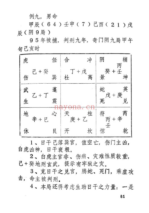 周时才奇门算命术145页PDF 奇门教程