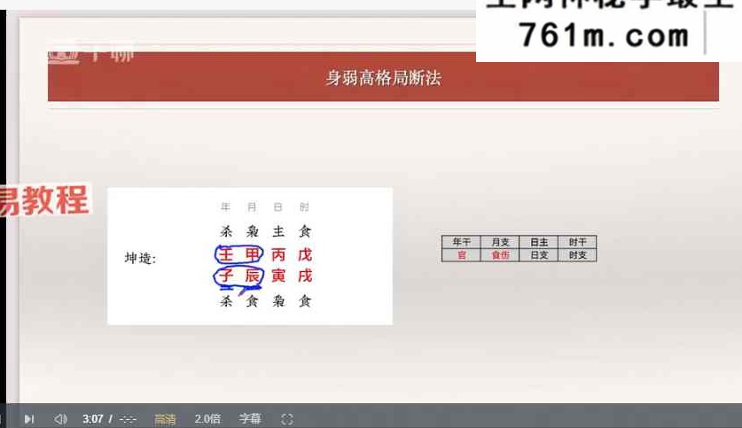 李老师《四柱八字高低格局》41集视频