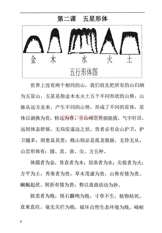 周锦伦寻龙点穴察砂观水319页PDF 风水教程