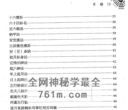 黎光六爻合集-PDF电子书7册