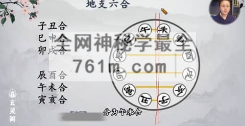 玄真六爻《铜钱进阶课+专业课第一期》视频20集