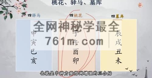 玄真六爻《铜钱进阶课+专业课第一期》视频20集