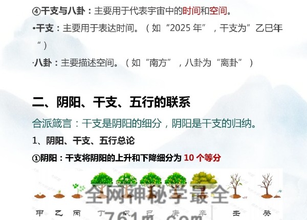 易城老师《合派八字进阶开悟班讲义》PDF电子书398页