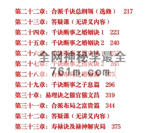 易城老师《合派八字进阶开悟班讲义》PDF电子书398页