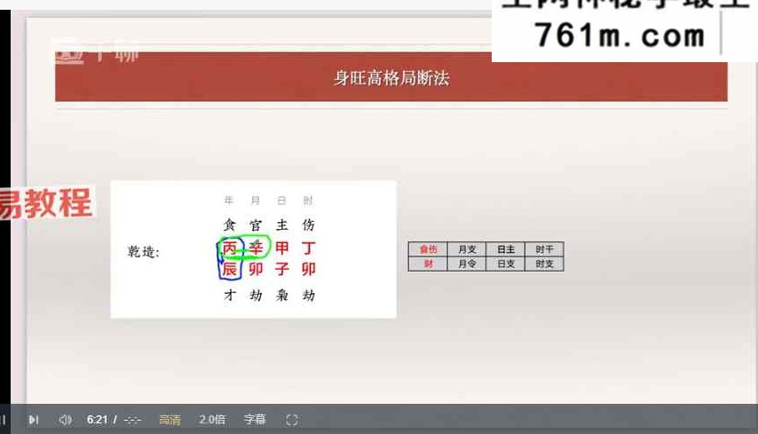 李老师《四柱八字高低格局》41集视频