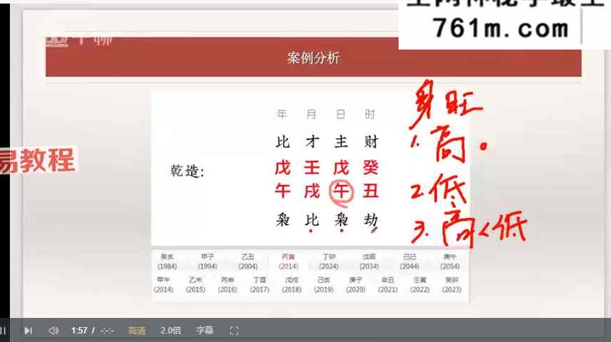李老师《四柱八字高低格局》41集视频
