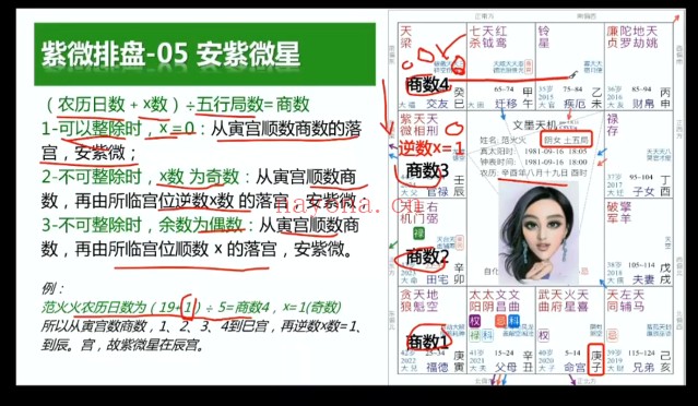 朱彦泽《紫微斗数系统课》三合紫微斗数 视频课23集