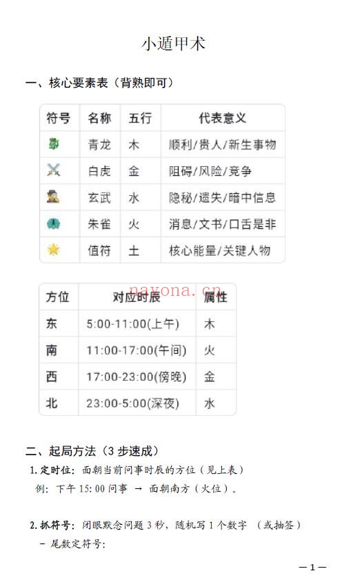 三罡子《三合通玄时课教程》以十二地支掌诀为基础的掐指神算 24页《小遁甲术》4页 共2份文档