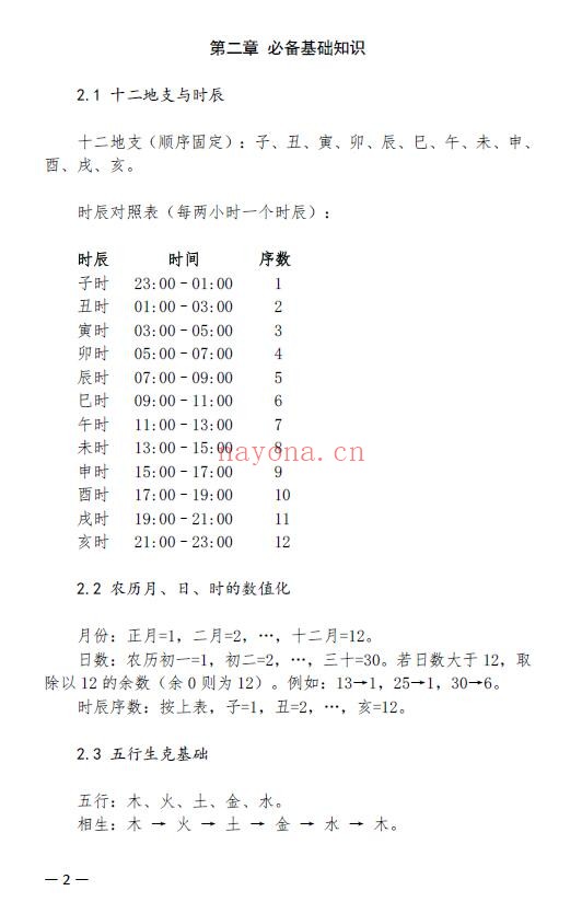 三罡子《三合通玄时课教程》以十二地支掌诀为基础的掐指神算 24页《小遁甲术》4页 共2份文档