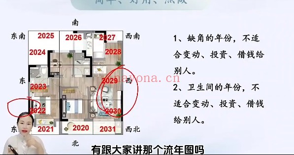 石园园易学识人课42集视频 识人术