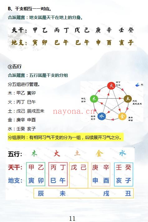 易城老师《合派八字进阶开悟班讲义》389页