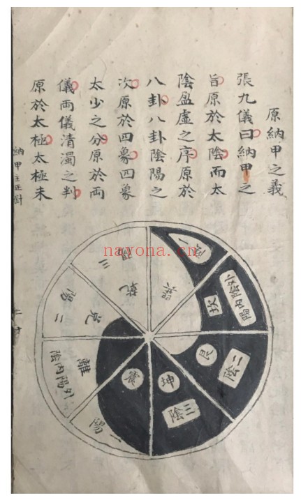 阳宅古籍摇鞭定宅176页PDF 阳宅风水