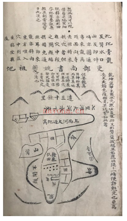 阳宅古籍摇鞭定宅176页PDF 阳宅风水