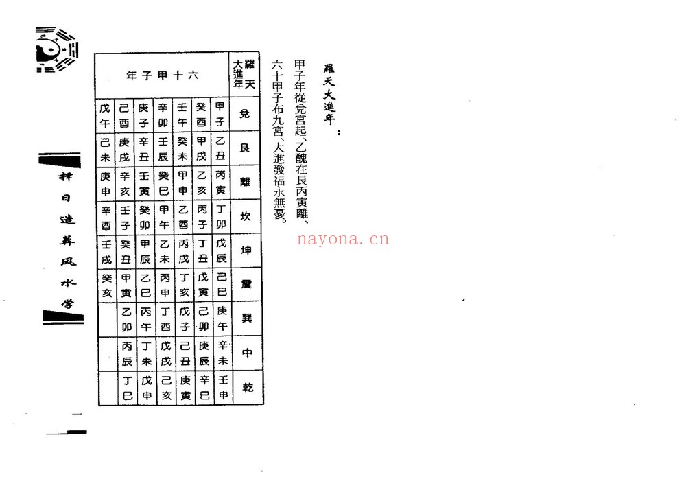 《钟义明风水资料大合集》PDF电子书（44册PDF电子书）
