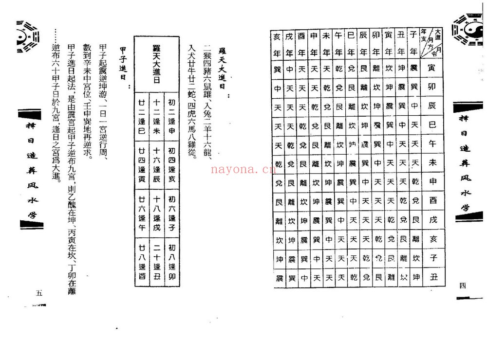 《钟义明风水资料大合集》PDF电子书（44册PDF电子书）
