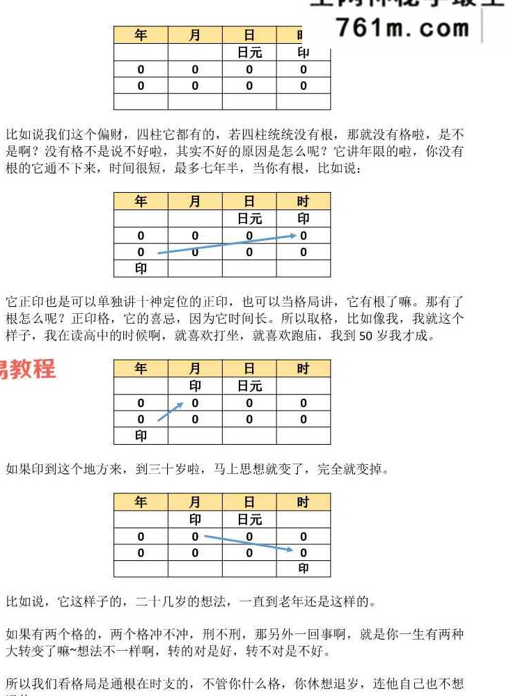梁湘润命理传承班刘善仁打的笔记44份pdf