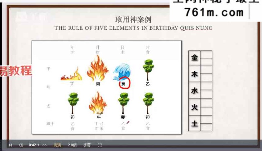 李老师《五行定格局取喜用以及从格断法》40集视频