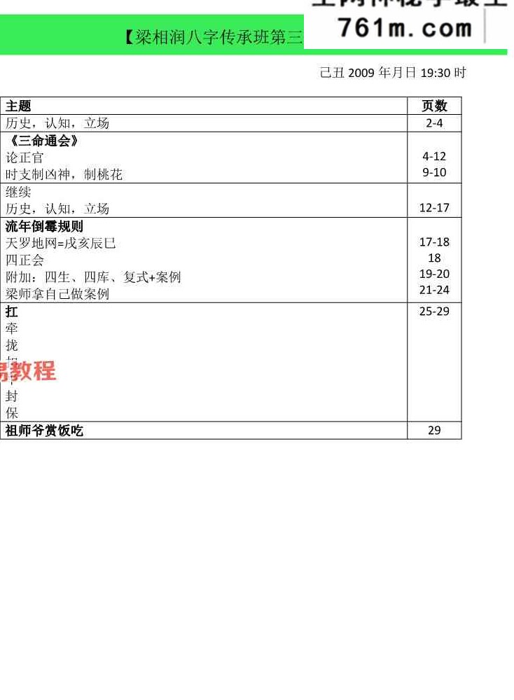 梁湘润命理传承班刘善仁打的笔记44份pdf