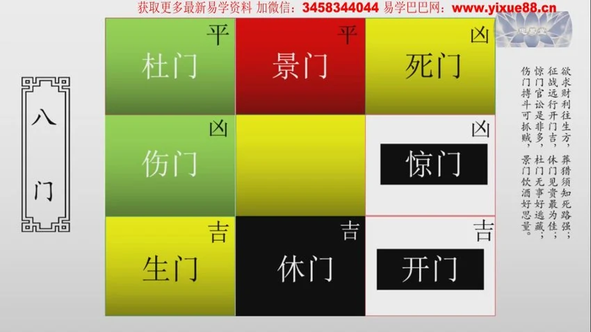 忠易堂《零基础奇门遁甲终身班》视频41集