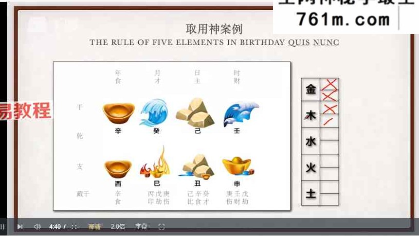 李老师《五行定格局取喜用以及从格断法》40集视频
