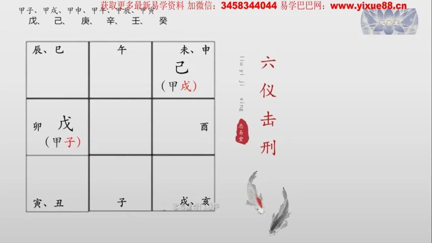 忠易堂《零基础奇门遁甲终身班》视频41集