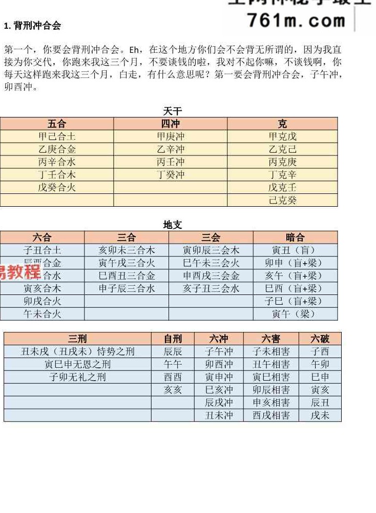 梁湘润命理传承班刘善仁打的笔记44份pdf