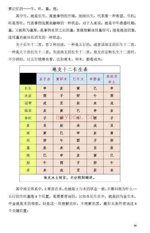 木子易学《八字的真相》132页
