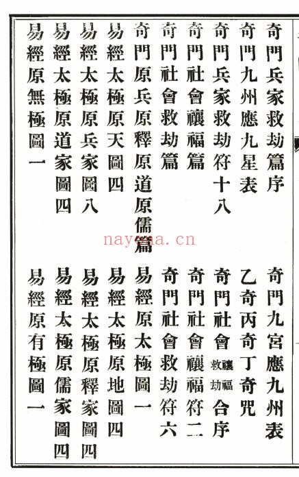 韦汝霖着《奇门阐易》初集四卷、二集二卷.共6卷.中央刻经院印