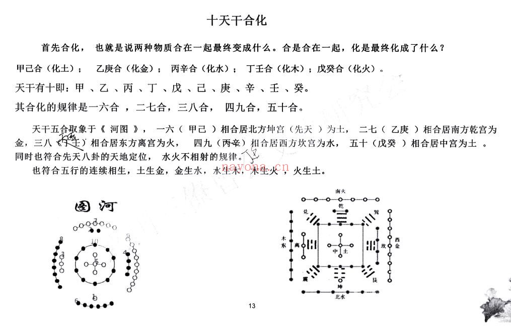 《兴国三僚曾公文化研究会研学班教材》228页