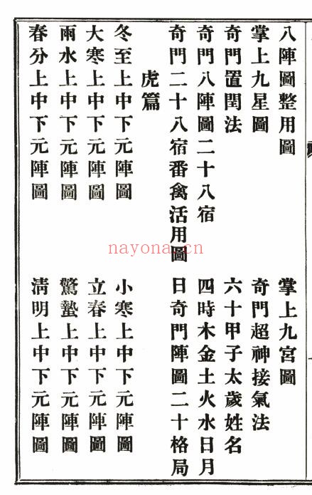 韦汝霖着《奇门阐易》初集四卷、二集二卷.共6卷.中央刻经院印